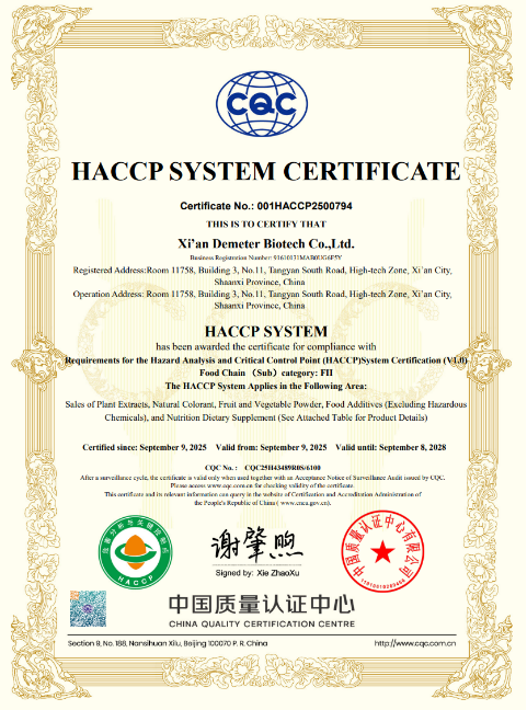 HACCP